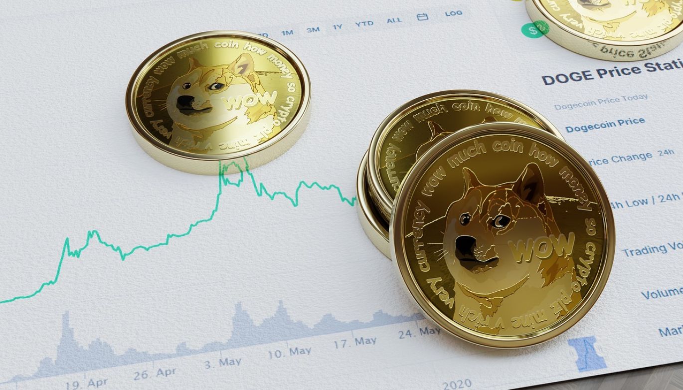 Graph showing Palladium Price Usd trends with Summit Gold Resources logo